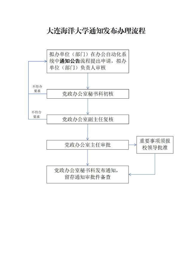 德信体育,德信体育官网