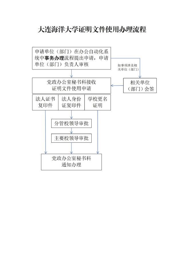 德信体育,德信体育官网