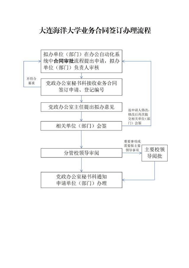 德信体育,德信体育官网