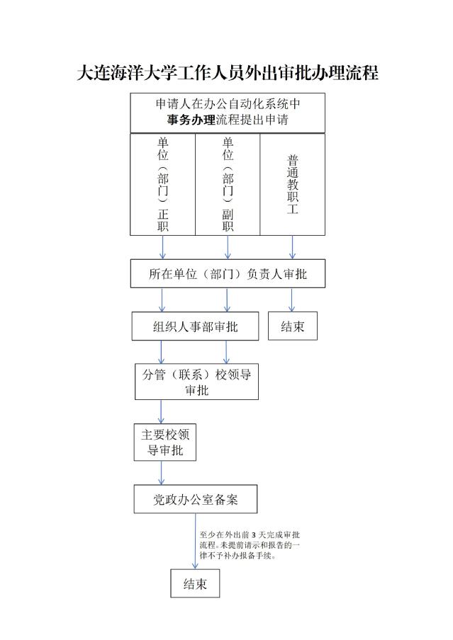 德信体育,德信体育官网