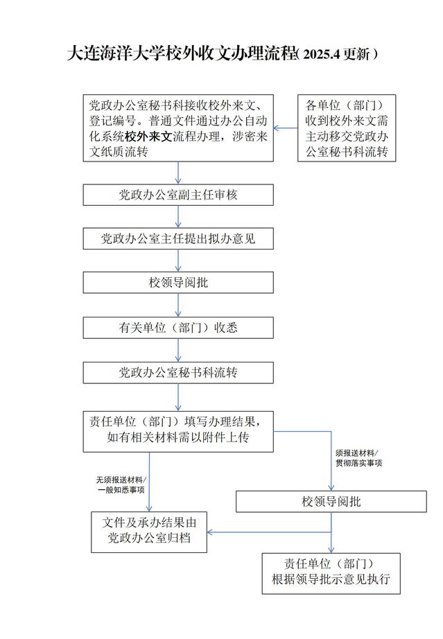 德信体育,德信体育官网