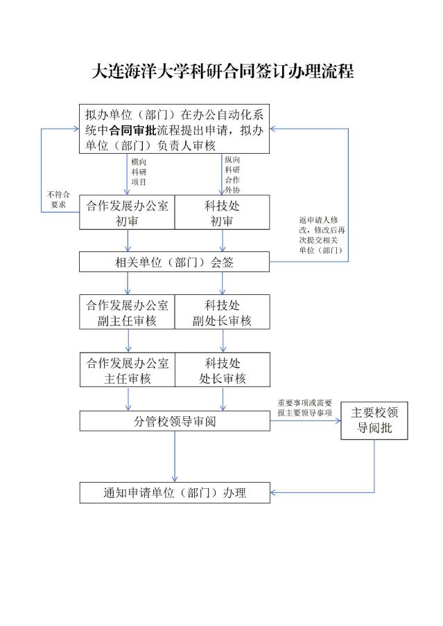 德信体育,德信体育官网