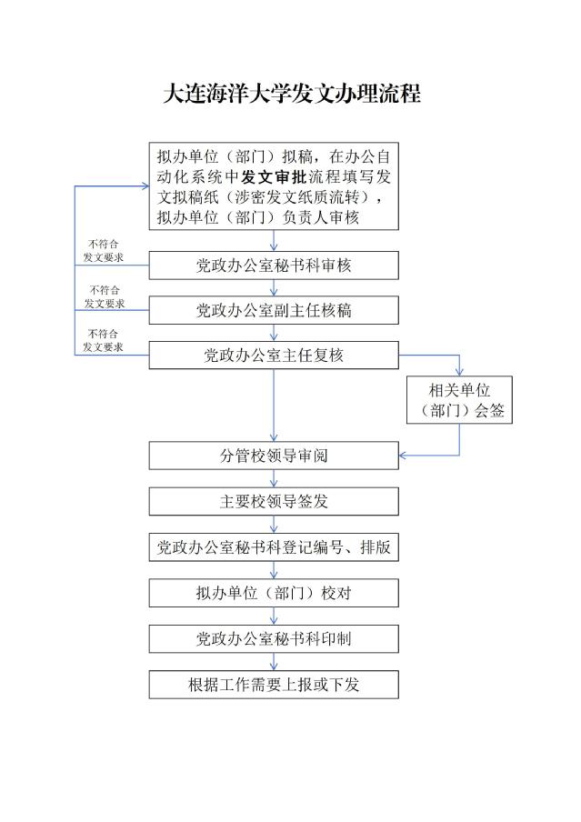 德信体育,德信体育官网
