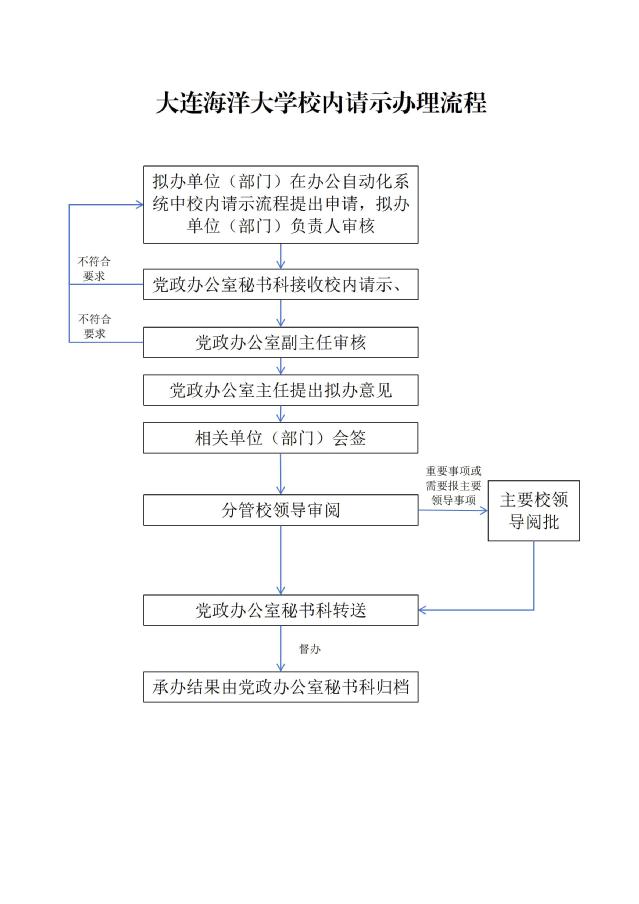 德信体育,德信体育官网